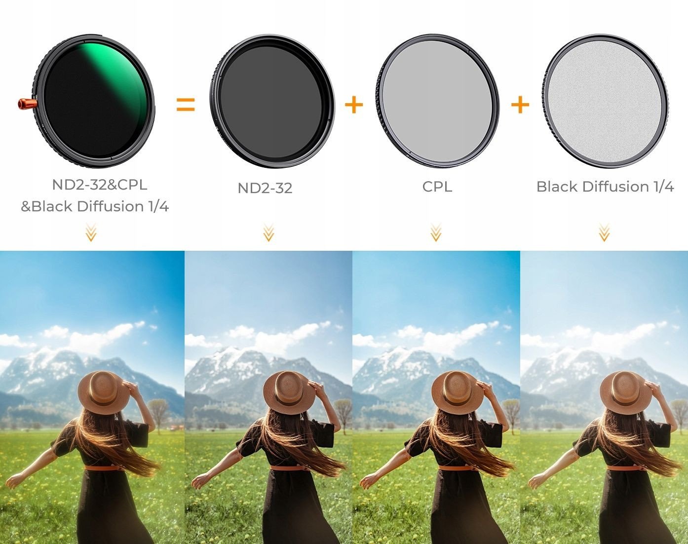 Filtër objektivi K&amp;F Concept Nano X, 82mm, 3 në 1 ND2 32 CPL Black Mist 1/4, i zi