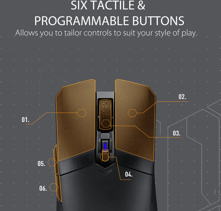 Maus ASUS TUF Gaming M4 Wireless, i zi