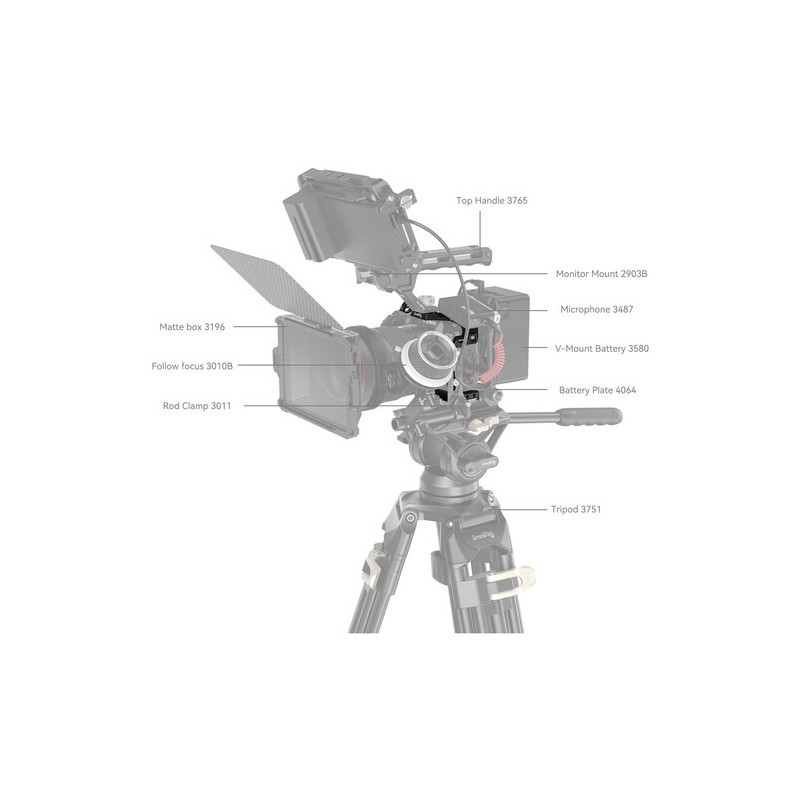 Mbajtës SmallRig për Canon EOS R8