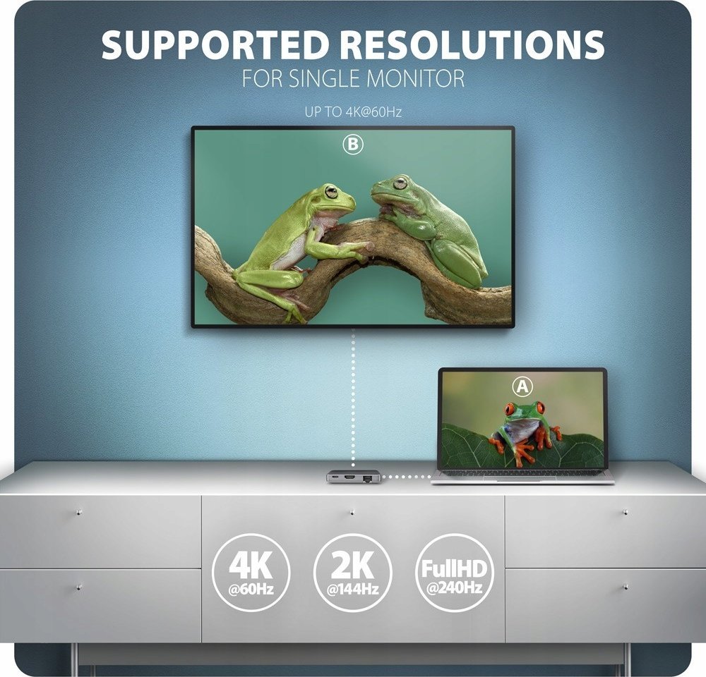 Hub USB Axagon HMC-5HL, 2x USB A, HDMI 4K, GLAN, USB 3.2 Gen 1, PD 100W, gri