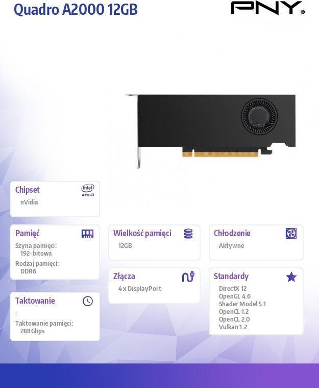 Kartelë grafike PNY Quadro RTX A2000 12GB GDDR6