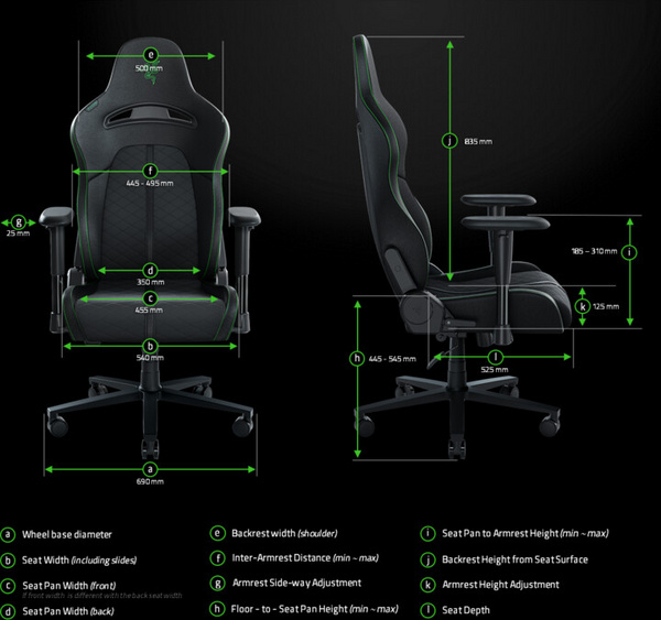 Karrige Razer Enki, e zezë