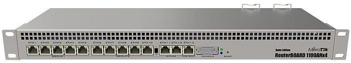 Ruter Mikrotik RB1100AHx4 Dude Edition, 13x Gigabit, 60GB M.2, argjend