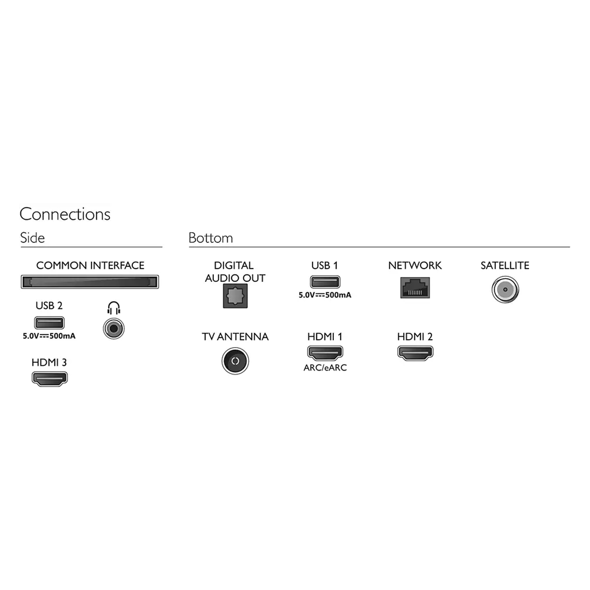 Televizor Philips 75PUS8118/12, 75" LED, 4K, Smart, Saphi, Ambilight