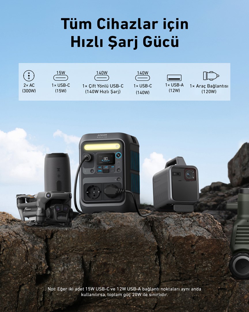 Stacion portativ energjie Anker SOLIX C300X, bateri LiFePO4, shumë porta AC USB, i zi