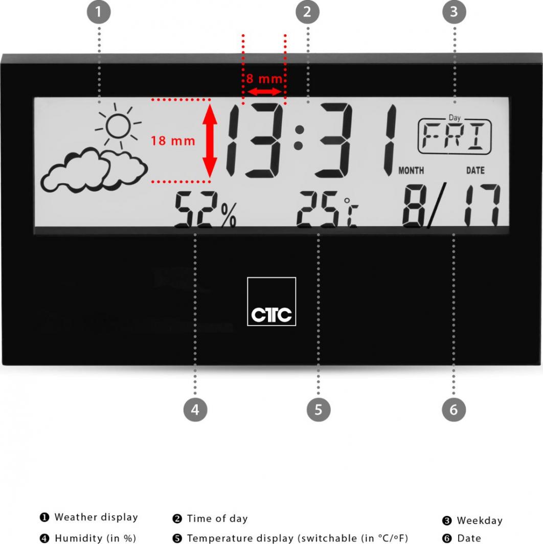 Stacion moti Clatronic WSU 7022, i zi