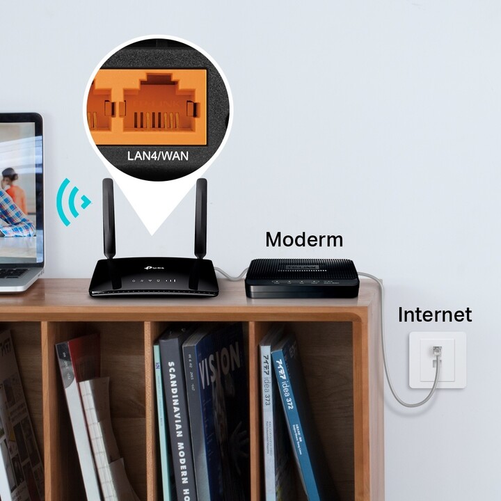 Router - Modem TP-LINK TL-MR6400 N300 4G