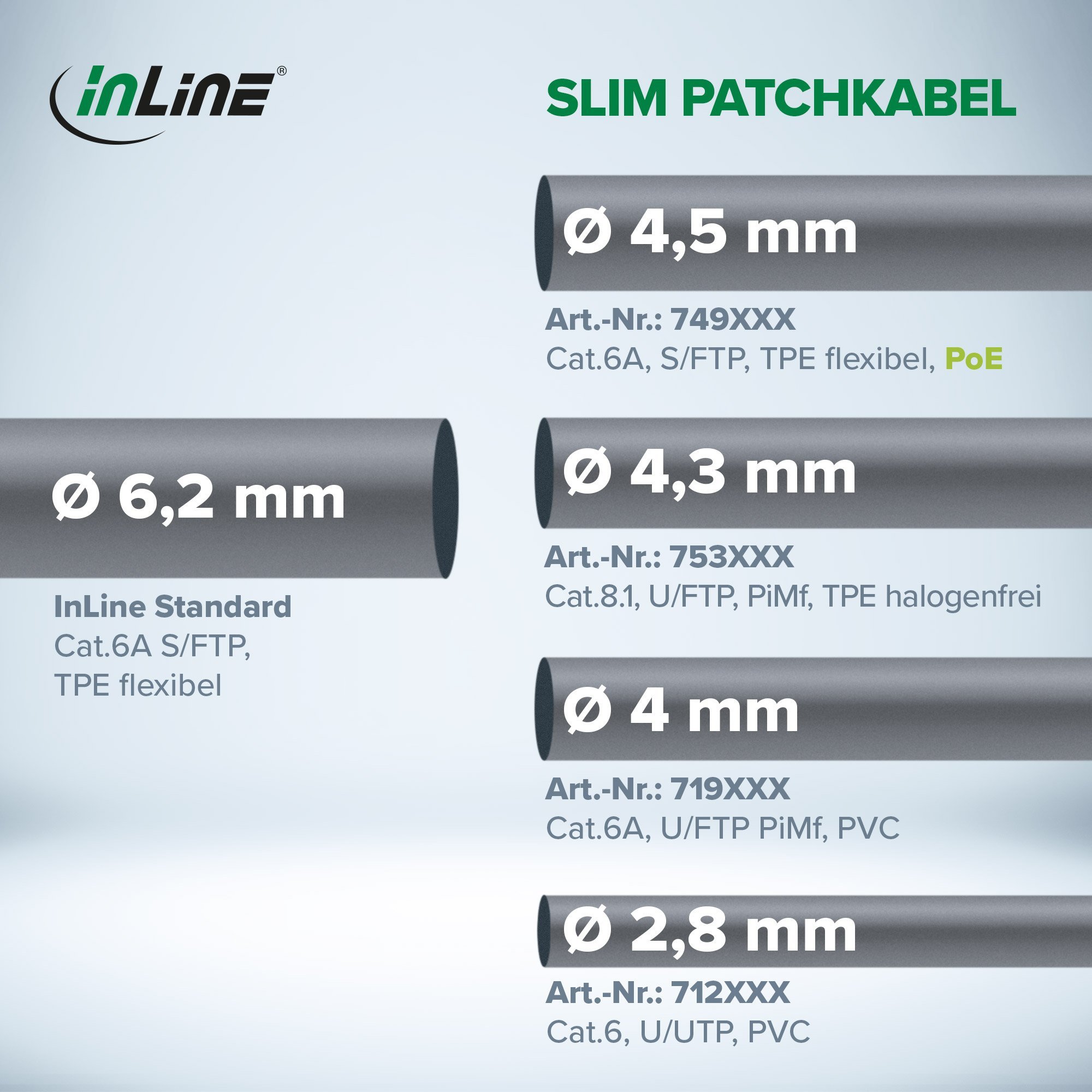 Kabllo rrjeti InLine Patch Cable Slim Cat.6A, S/FTP, PoE, 0.3m, gri