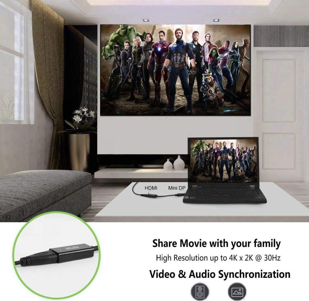 Adapter Mini DisplayPort në HDMI iBOX IADAP MDP HDMIF8K, 8K 30Hz, i bardhë