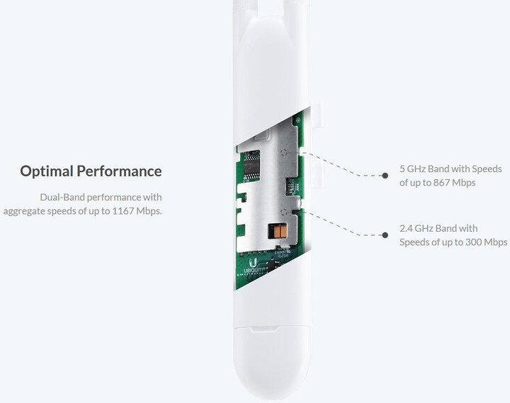 Access Point Ubiquiti UNIFI AC Mesh, 5 copë