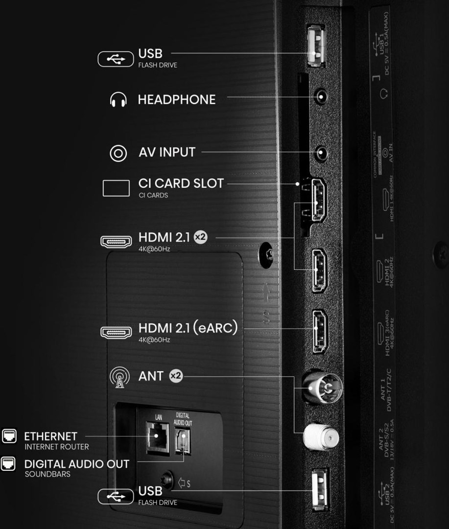 Televizor Hisense 65A6Q, 65", 4K Smart, i zi
