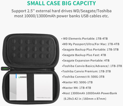 Këllëf mbrojtës UGREEN për disk 2.5", i zi 