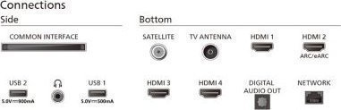 Televizor Smart LED Philips 75PUS8919, 75", 4K UHD HDR10+, gri antracit