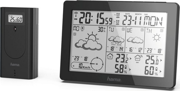 Stacion i motit Hama Meteotime, i zi
