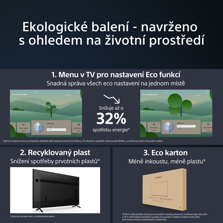 Televizor Sony Bravia KD-43X75WL - 43" (108cm), 4K UHD