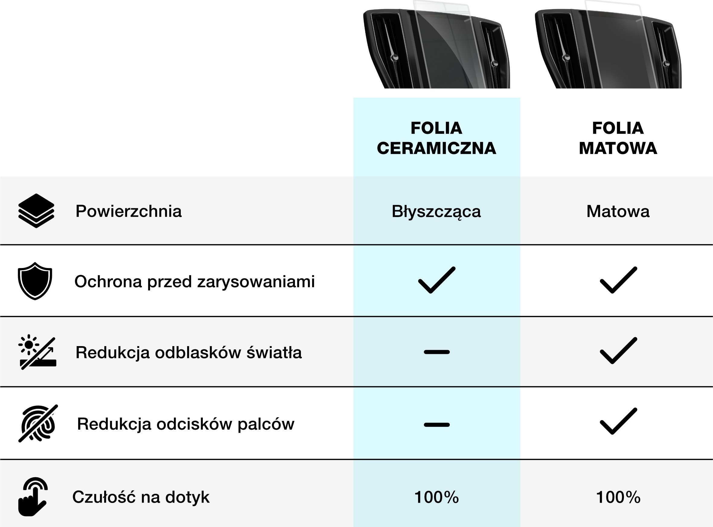 Film keramik ekrani GRIZZ CeramicFilm për Man TGE 12.9", 2024, transparent