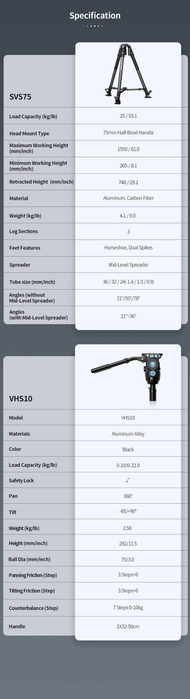 Trekëmbësh video SIRUI SVS75 me kokë fluide VHS10, fibër karboni, një-hap rregullim lartësie, i zi