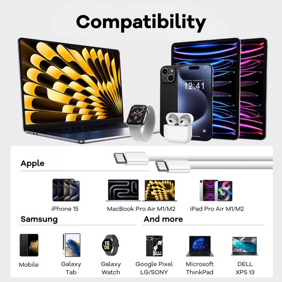 Kabllo karikimi Cubenest USB C në USB C, 60W, 1m, e bardhë