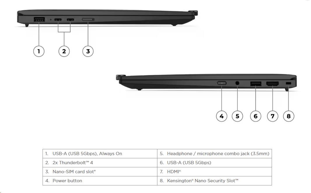 Laptop Lenovo ThinkPad X1 Carbon Gen 13 21NS004VCK, 14" WUXGA Touch, Intel Core Ultra 7, 32GB RAM, 2TB SSD, i zi