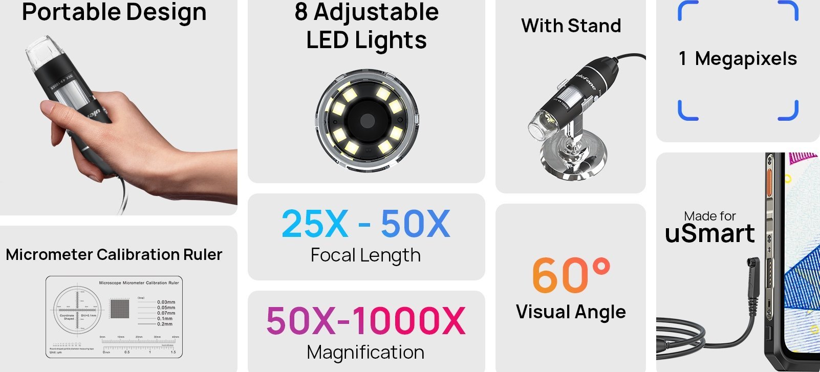 Kamerë inspektimi UleFone uSmart C01, zmadhim 1000x, HD, e zezë