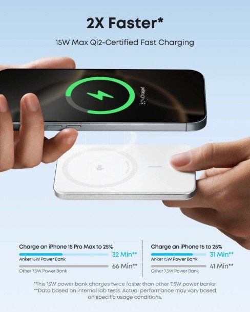 Powerbank Anker MagGo Power Bank 5K Slim, 5000mAh, MagSafe Qi2, e bardhë