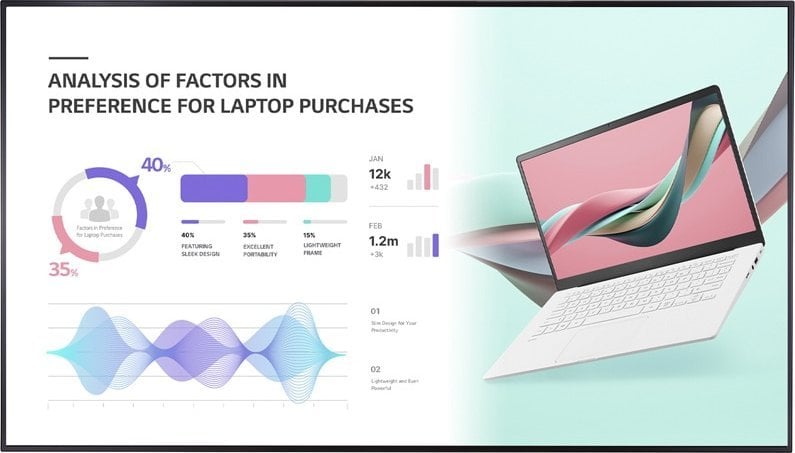 Monitor LG 86UH5F, 86", UHD (3840 x 2160), i zi