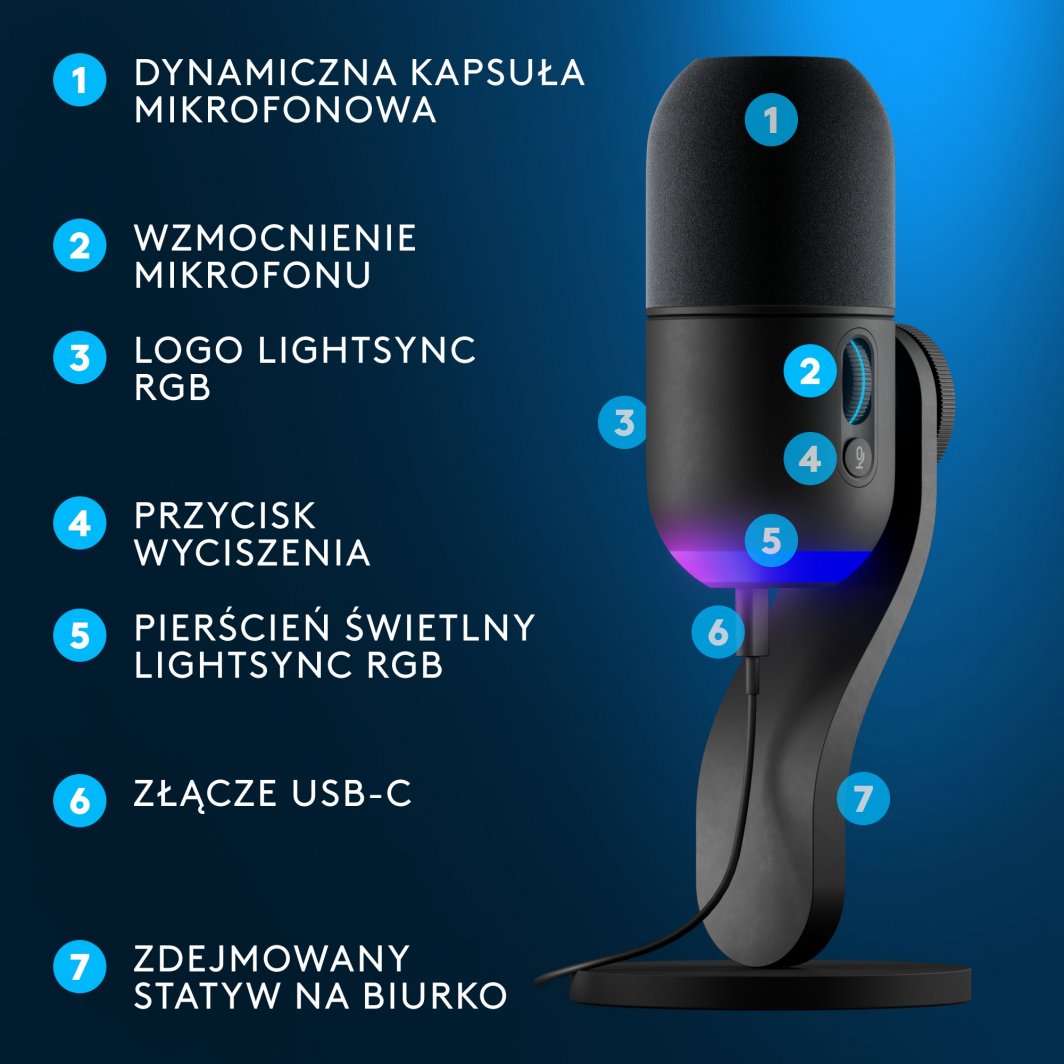 Mikrofon Logitech G Yeti GX, i zi