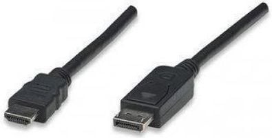 Kabllo DisplayPort në HDMI Techly ICOC-DSP-H12-020, 2m, 4K, e zezë