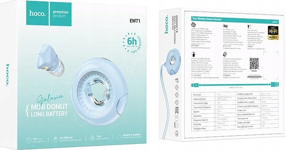 Kufje pa tela Hoco EW71 TWS, Bluetooth 5.4, me kuti karikimi, blu