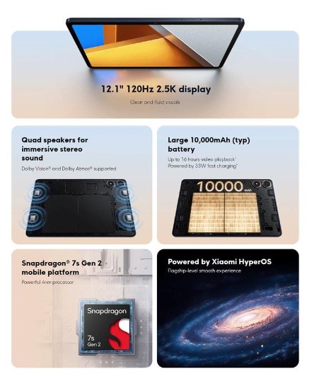 Tablet Xiaomi POCO Pad, 12.1", 256GB, i hirtë