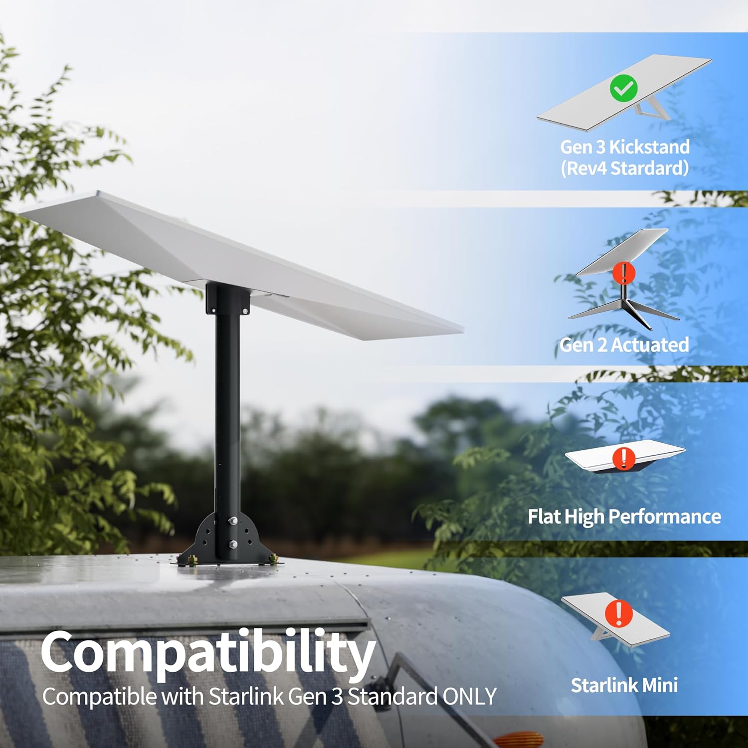 Set mbajtëse Starlink Standard Gen3, i zi
