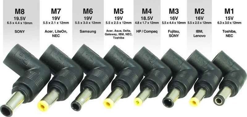 Adapter universal për laptop Inter-Tech Sinan UB-90HB, 90W, me 8 konektorë, i zi