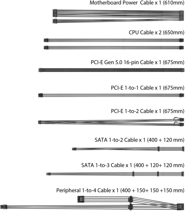 Burim energjie Asus TUF Gaming 90YE00S3-B0NA00 , 750W