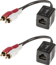 Adapter AV Lindy 70460, RCA x2 në RJ-45, 0.1m, i zi