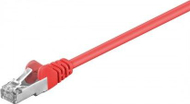 Kabllo rrjeti Goobay, CAT 5e, F/UTP, 1.5m, e kuqe