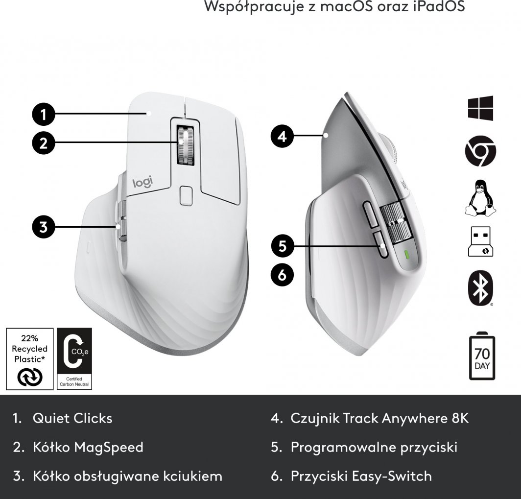 Maus Logitech MX, wireless, Bluetooth, USB, USB-C, i hirt