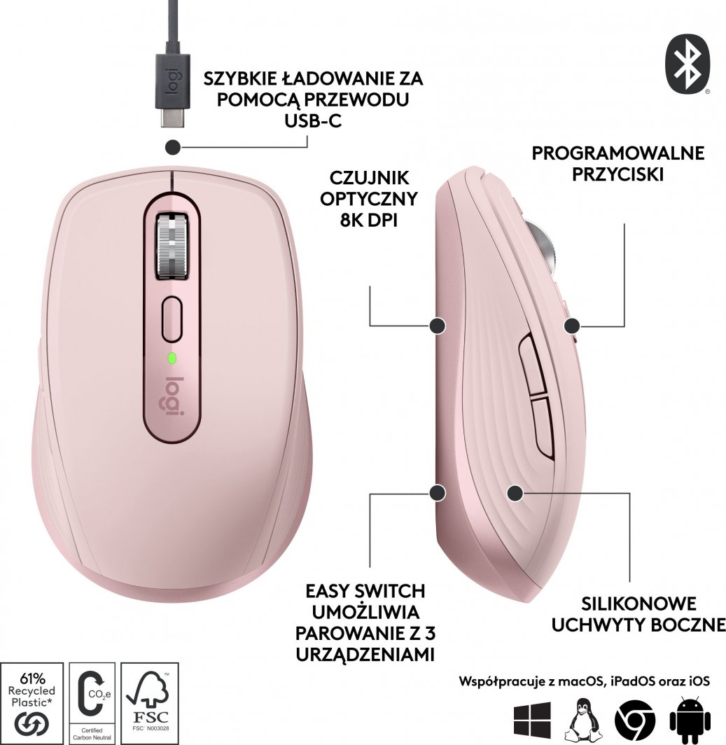 Maus Logitech MX, Bluetooth, USB, USB-C, rozë