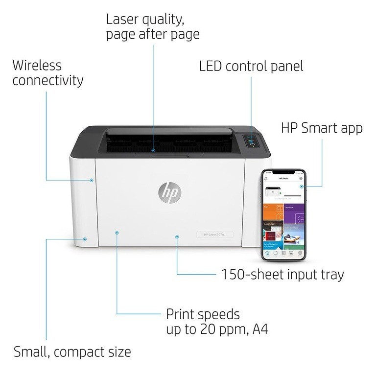Printer Hp 107W