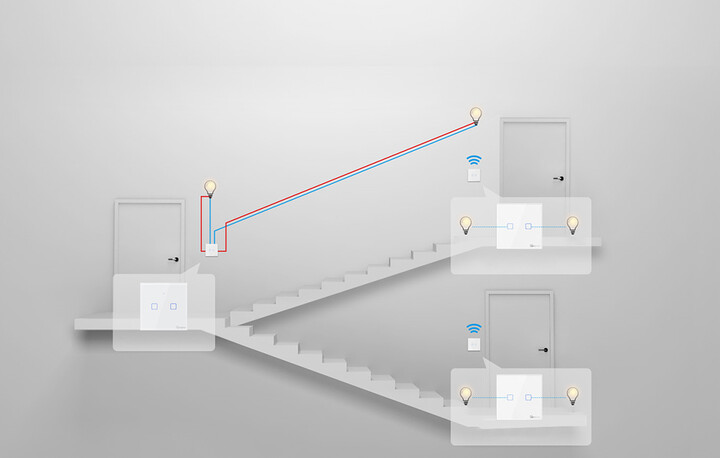 Ndërprerës Sonoff T2EU1C-RF 433MHz Smart (1-channel)