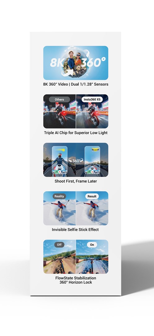 Set Insta360 X5, e zezë