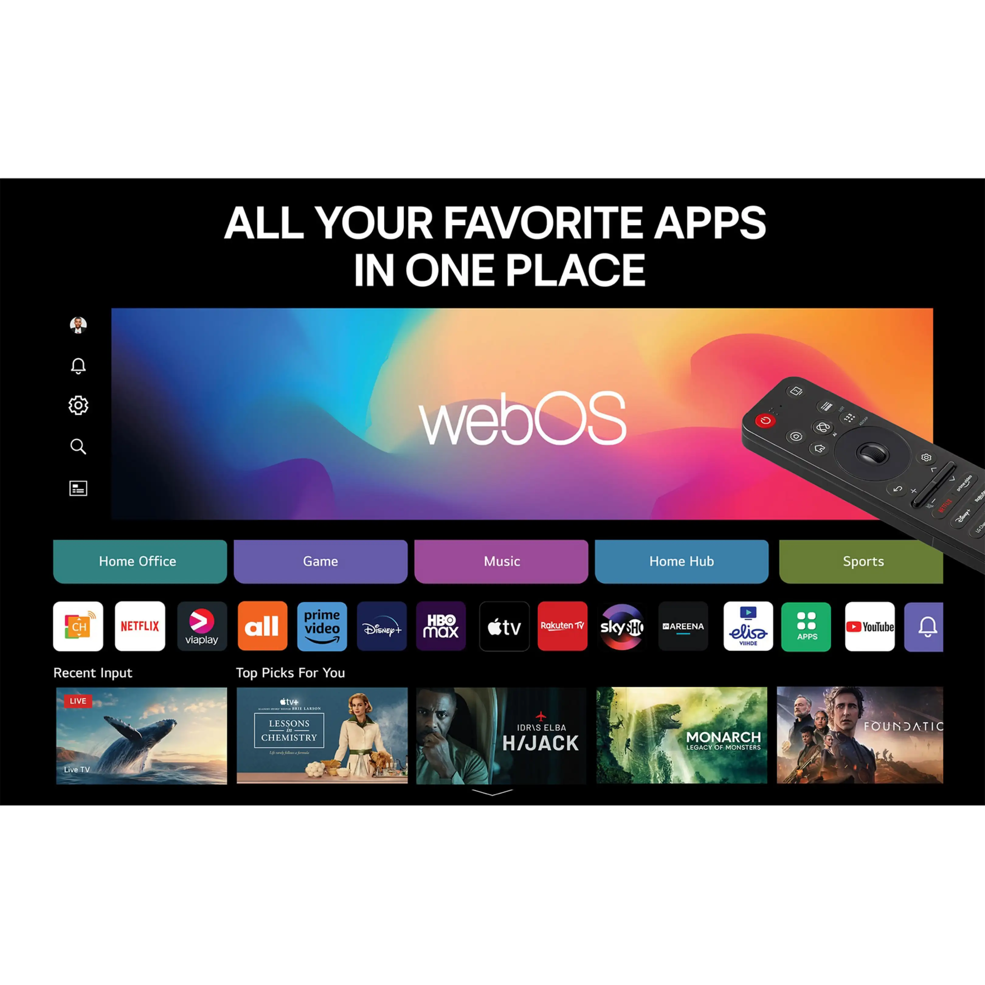 Televizor LED LG 75NANO82A6B NanoCell, 75', 4K UHD, AI Smart, i zi