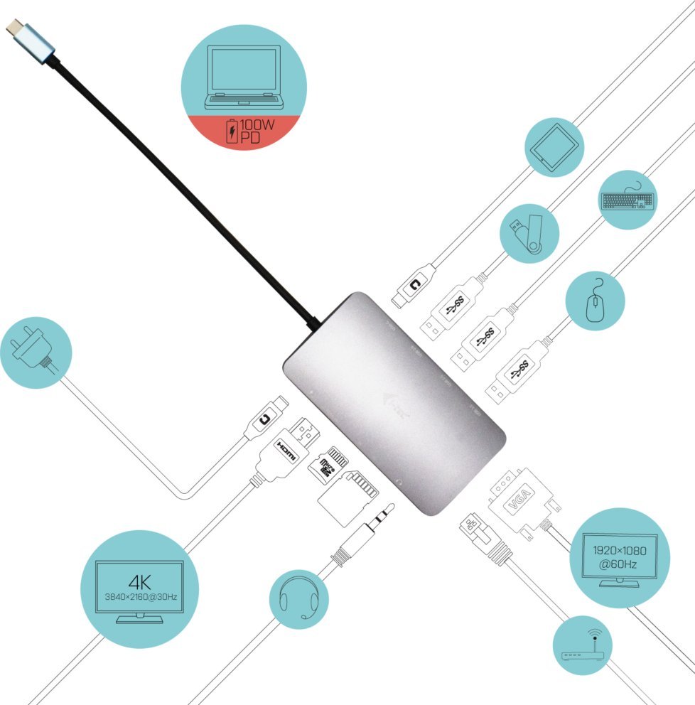 Dock USB C I tec Metal Nano, HDMI VGA LAN, karikues 100W, gri metalik
