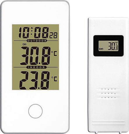 Product Picture