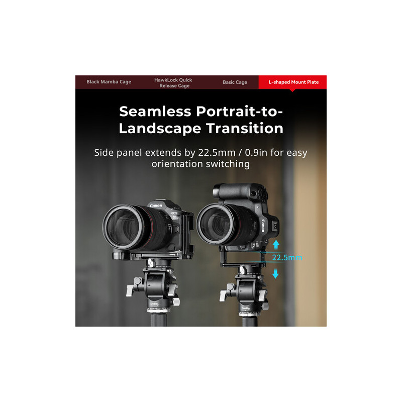 Mbajtës SmallRig për Canon EOS R5 Mark II