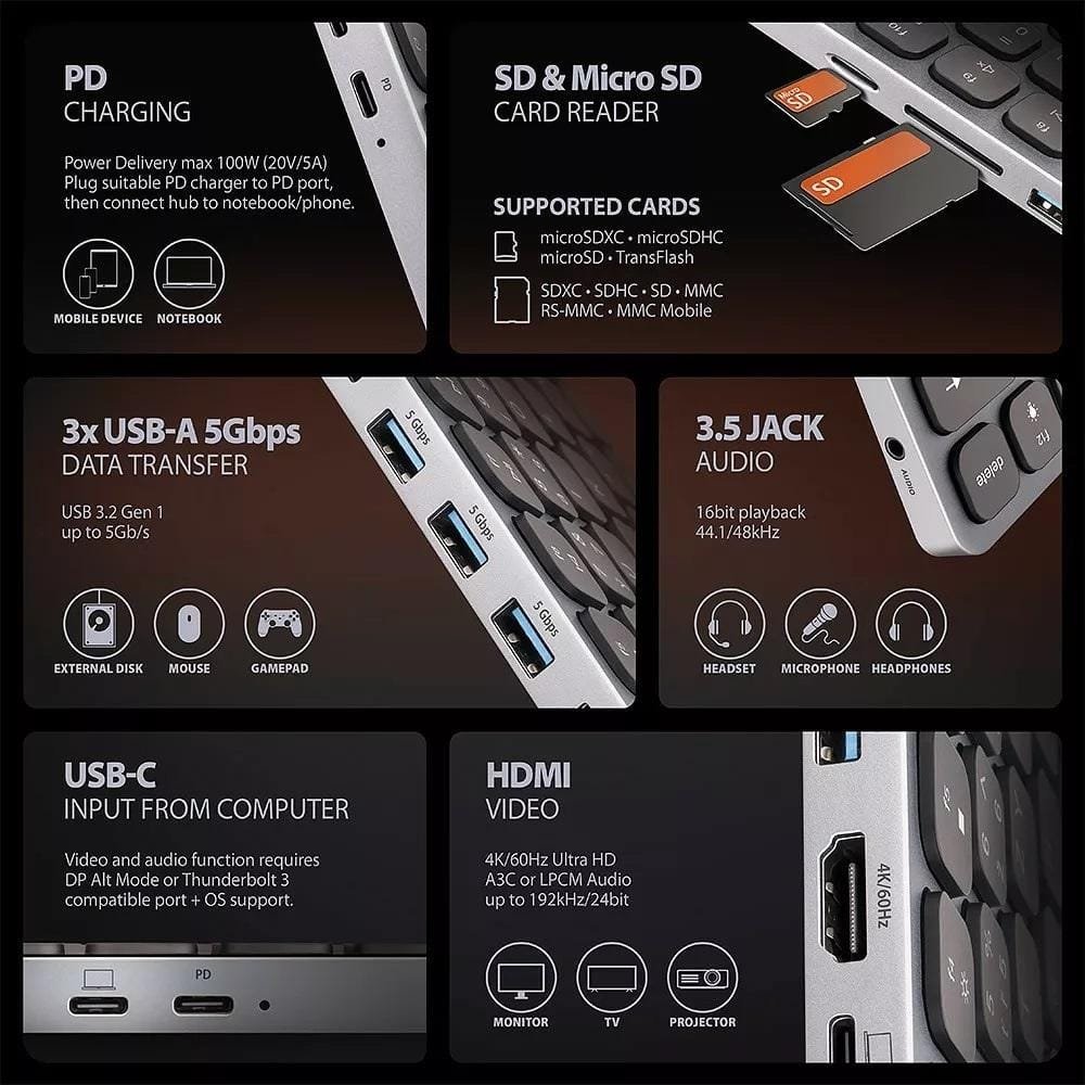 Tastierë AXAGON HMC-KB, USB-C HUB 5Gbps, HDMI 4K 60Hz, layouti US