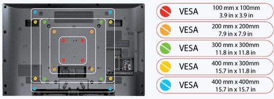 Mbajtëse për televizor Equip (650401)