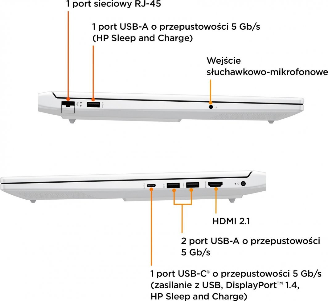 Laptop HP Victus 16, 16" 240 Hz, AMD Ryzen 7 7840HS, 16 GB RAM, 1 TB SSD, Nvidia GeForce RTX 4060, i zi