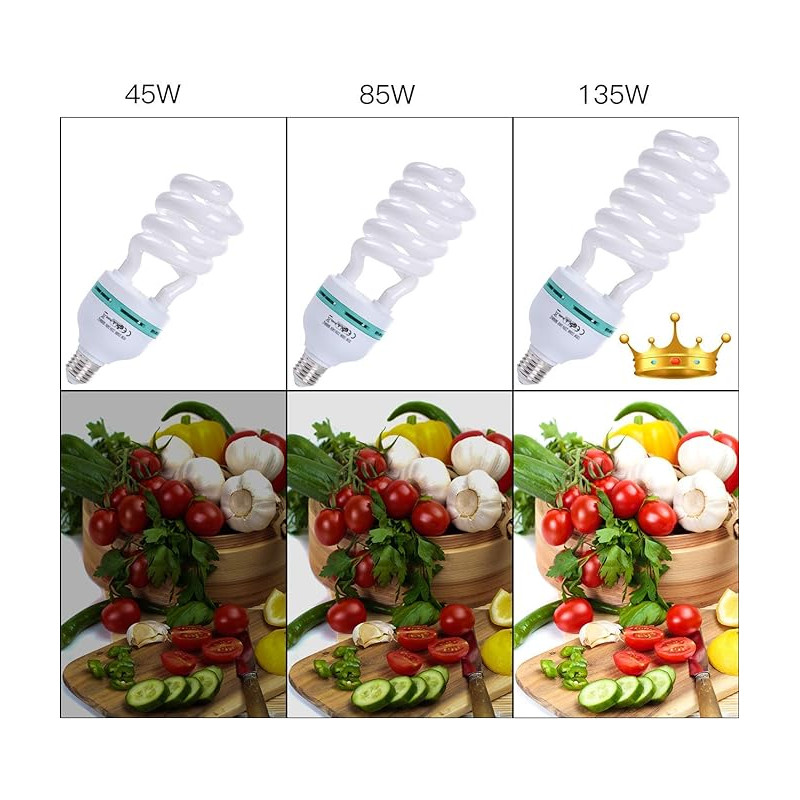 Llambë spirale 135W