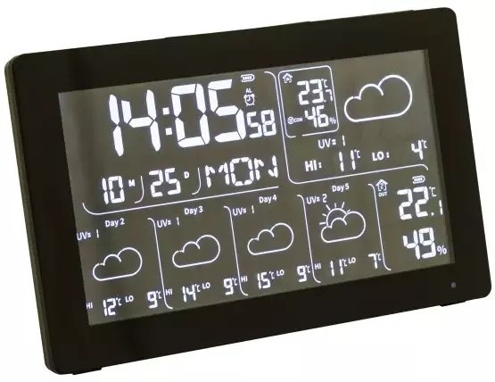 Product Picture