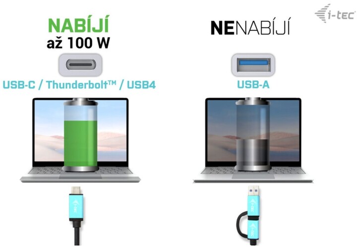 Docking Station i-tec USB 3.0/USB-C/Thunderbolt 3, 2x 4K Display, PD 100W